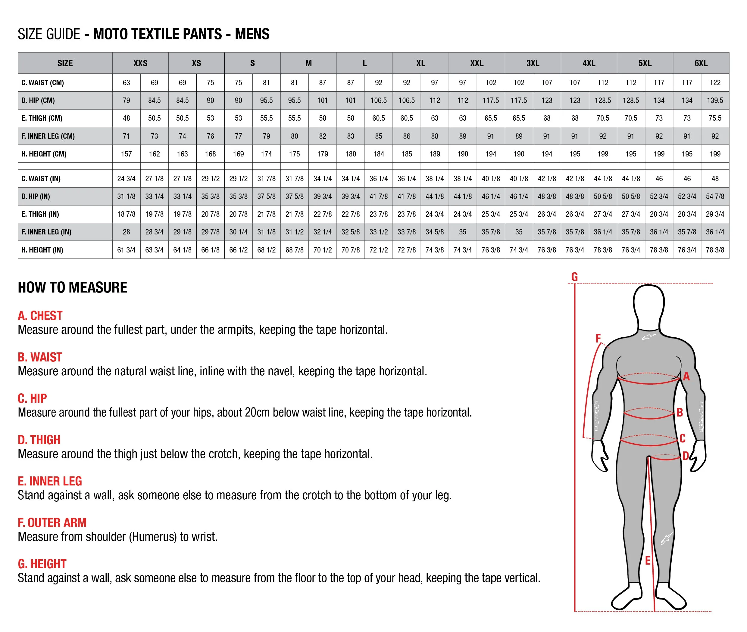 Alpinestars Racing Rain Pants