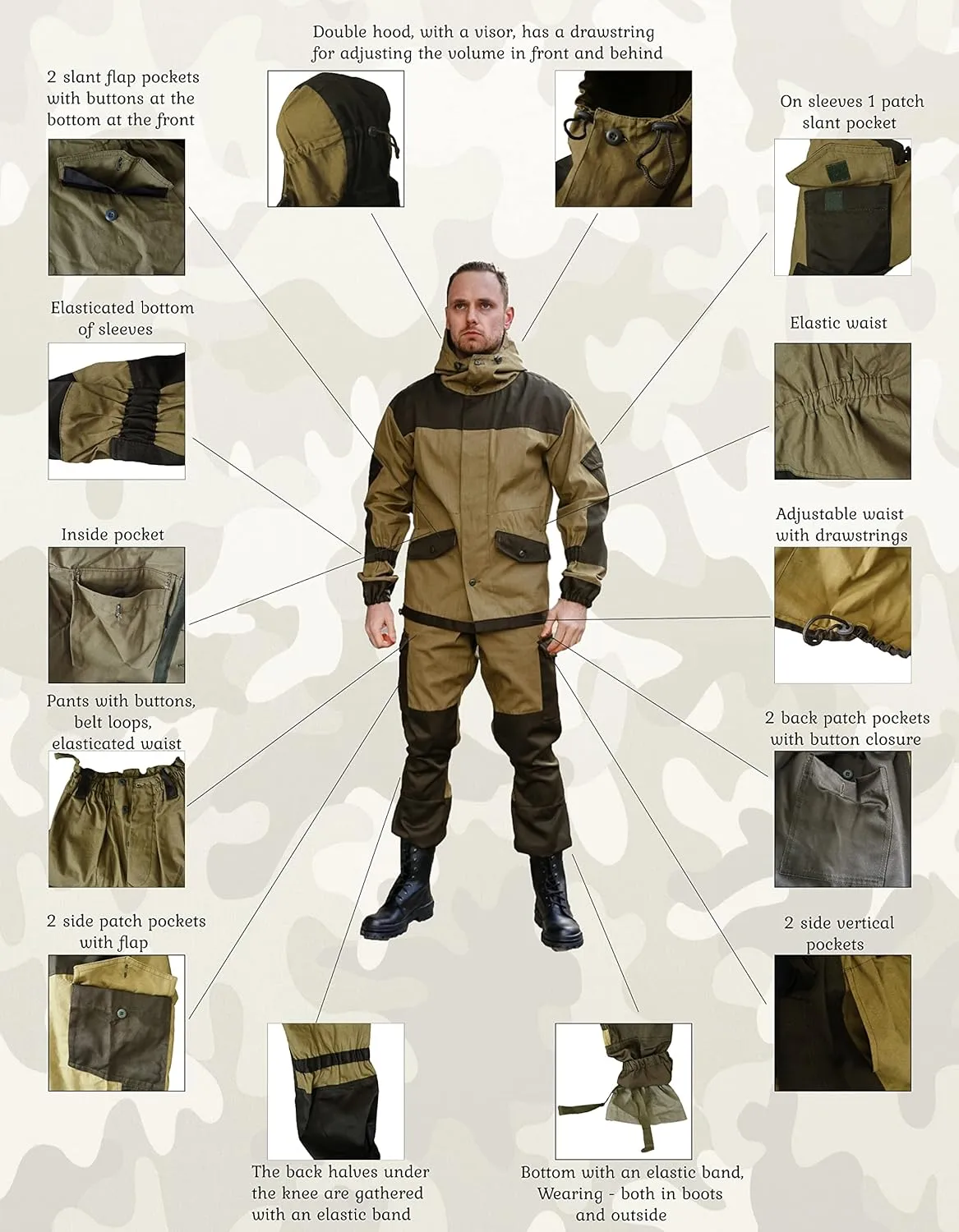 BELEON Russian Spetsnaz Tactical Military Uniform Suit - Jacket and Pants BDU Model 3
