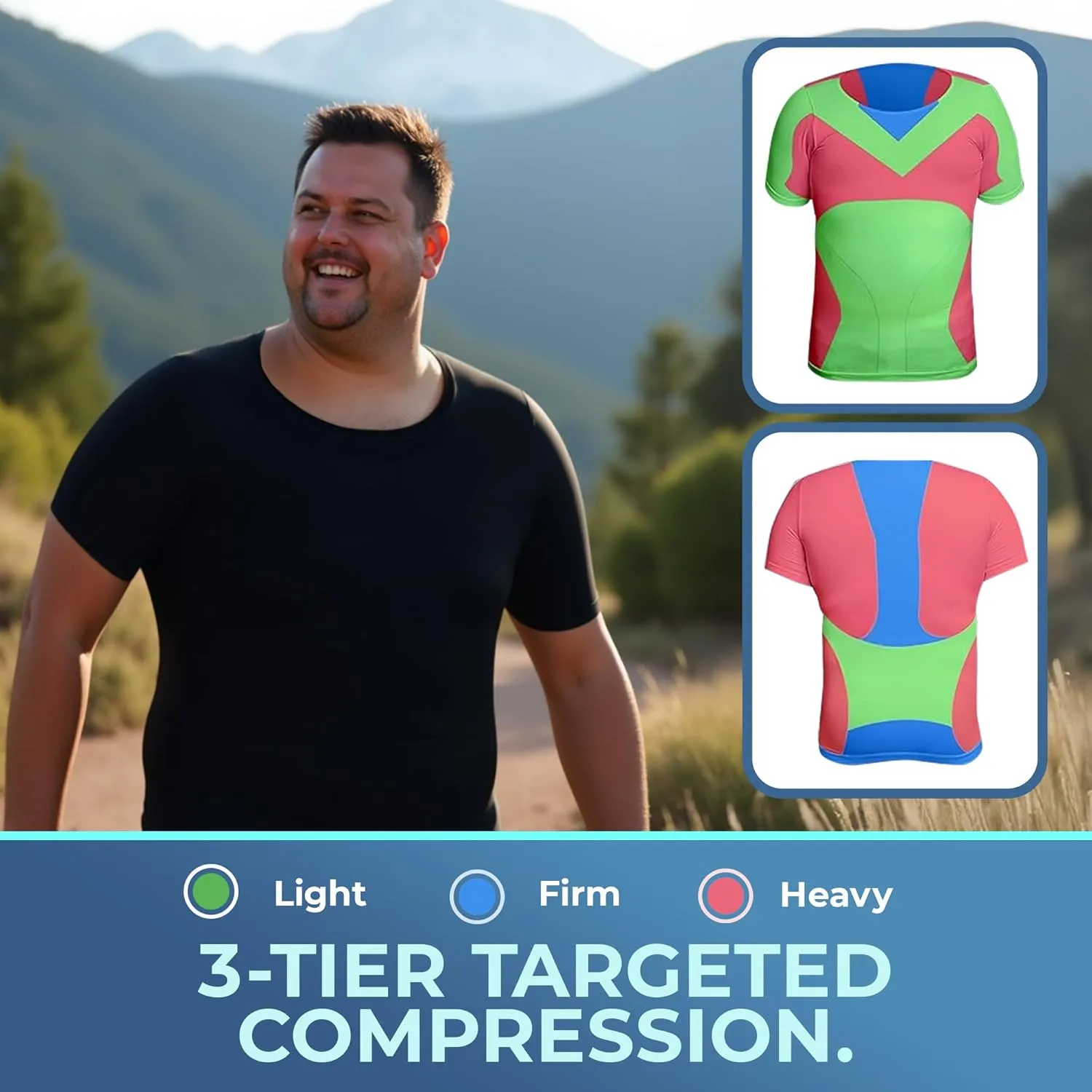 QORE LOGIQ Gynecomastia Short Sleeve Slimming Compression Shirt Men, Shapewear Mens Compression Shirt, Tank Top Body Shaper